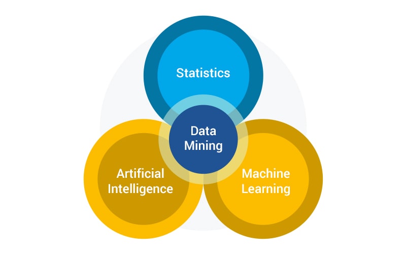 The_AI_Impact_on_Procurement